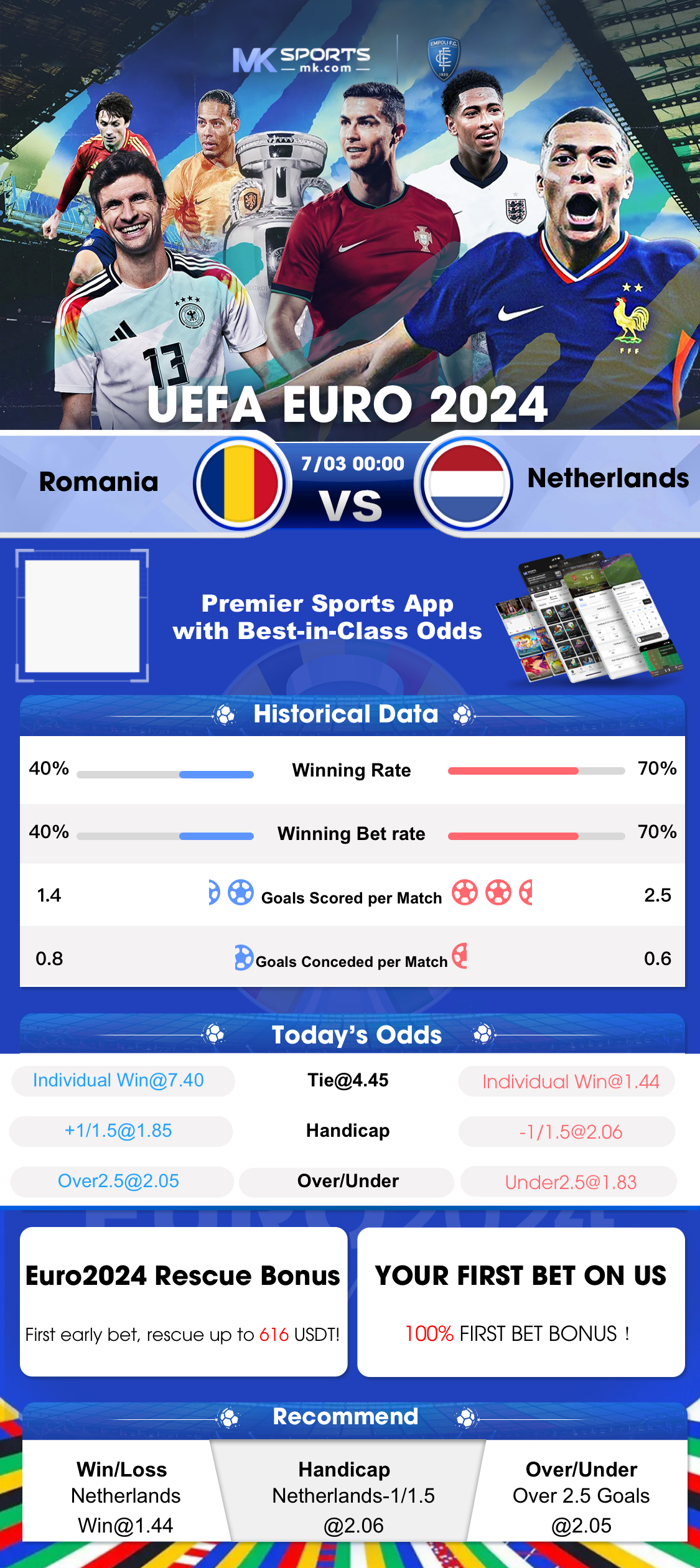 ABOWIN88 : THE BEST GAME RTP WINRATE 2024