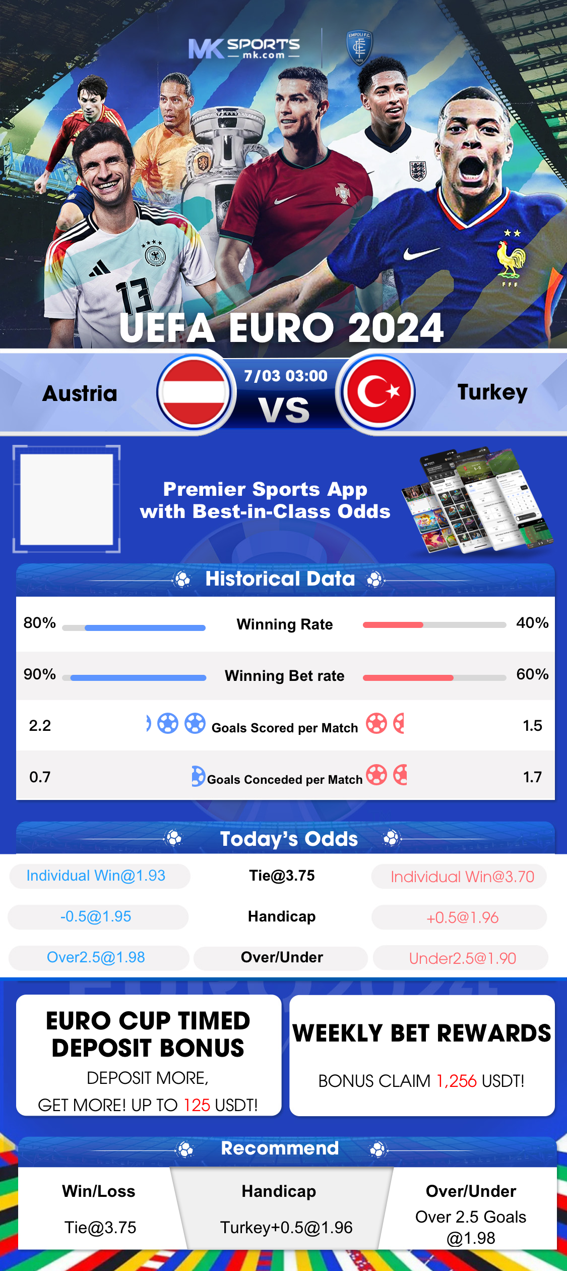 betclic slot