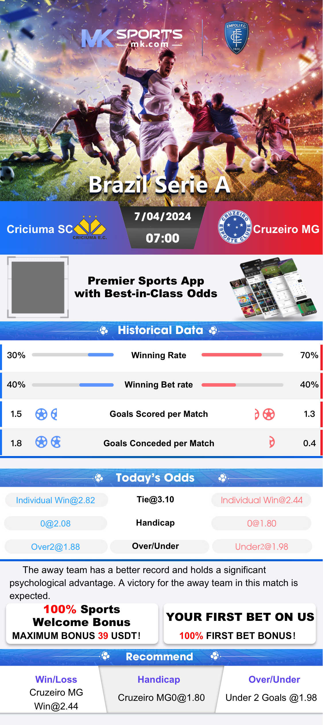 betfair slot