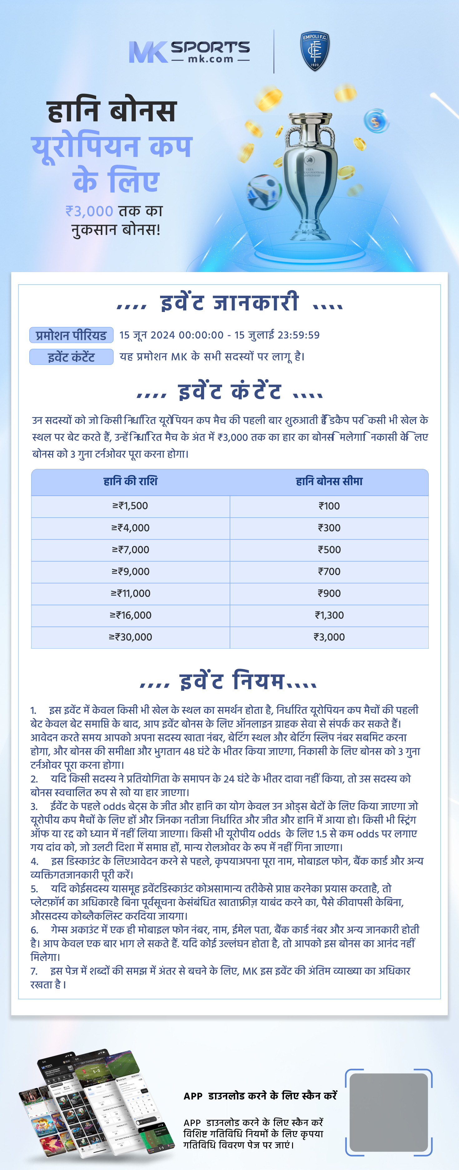 capital gains slot