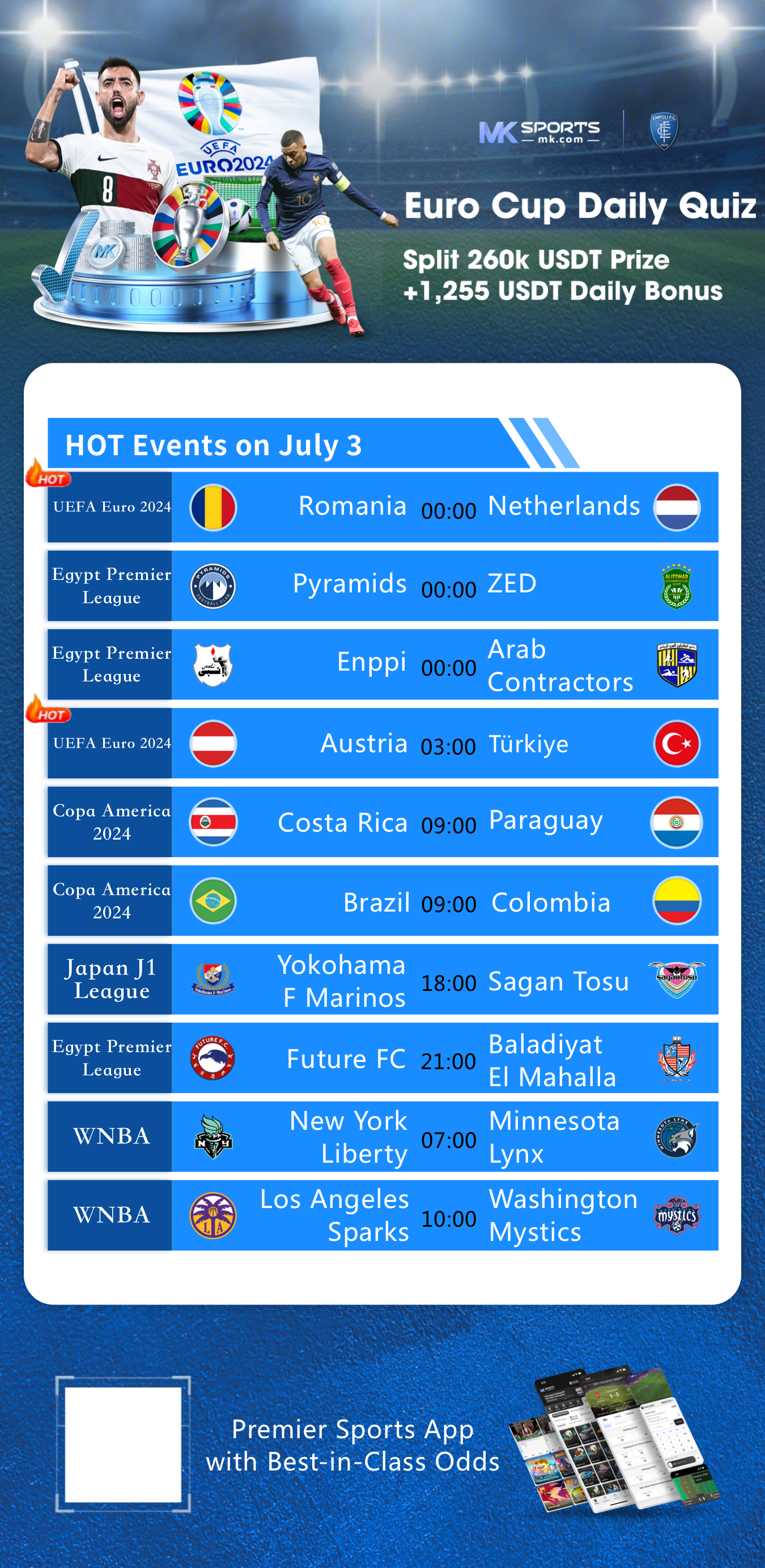 info rtp slot hari ini