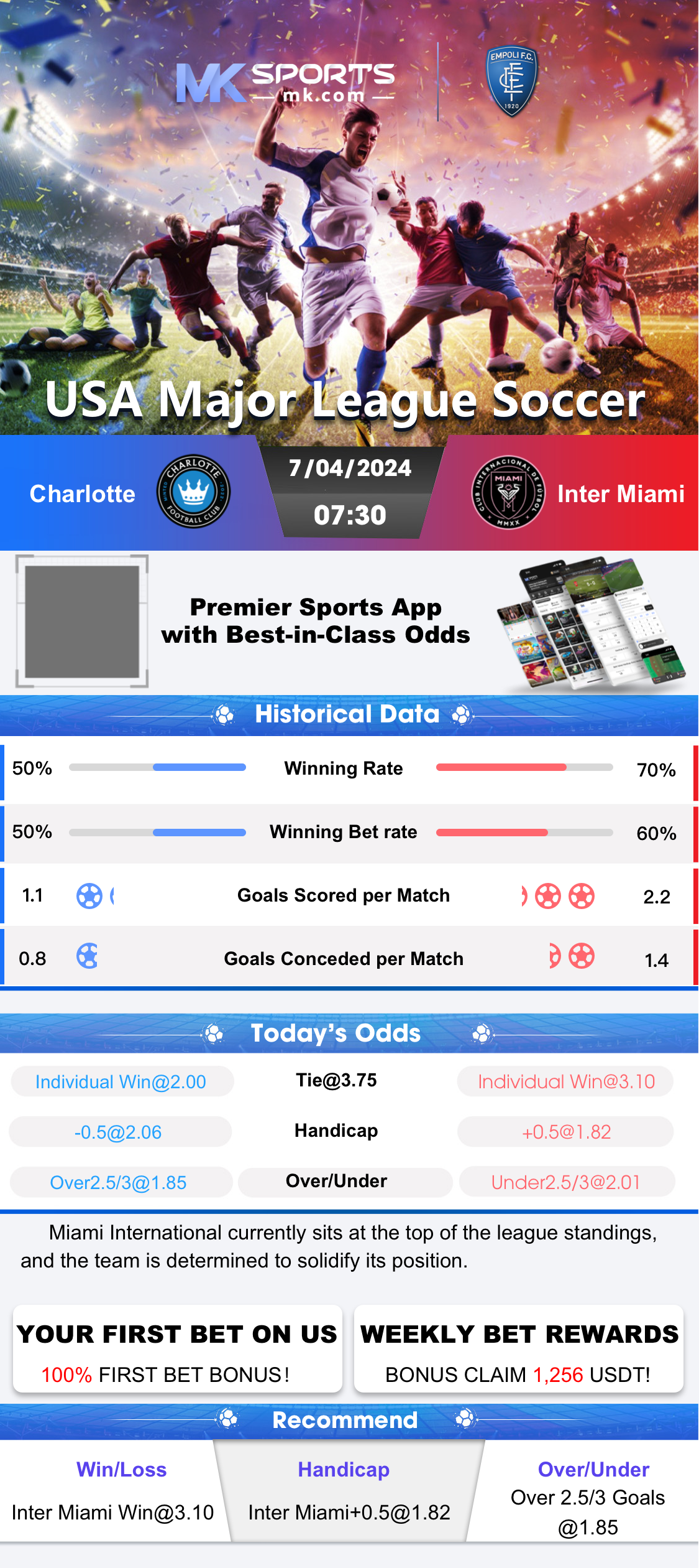 migliori slot william hill