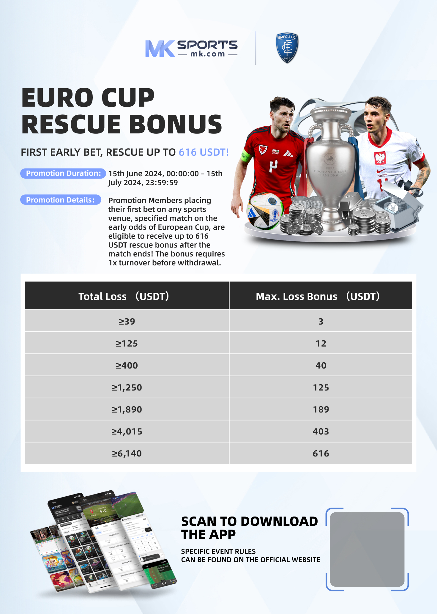 DEWA77  : Link Rtp Slot Online Deposit 5Ribu Rupiah 2024