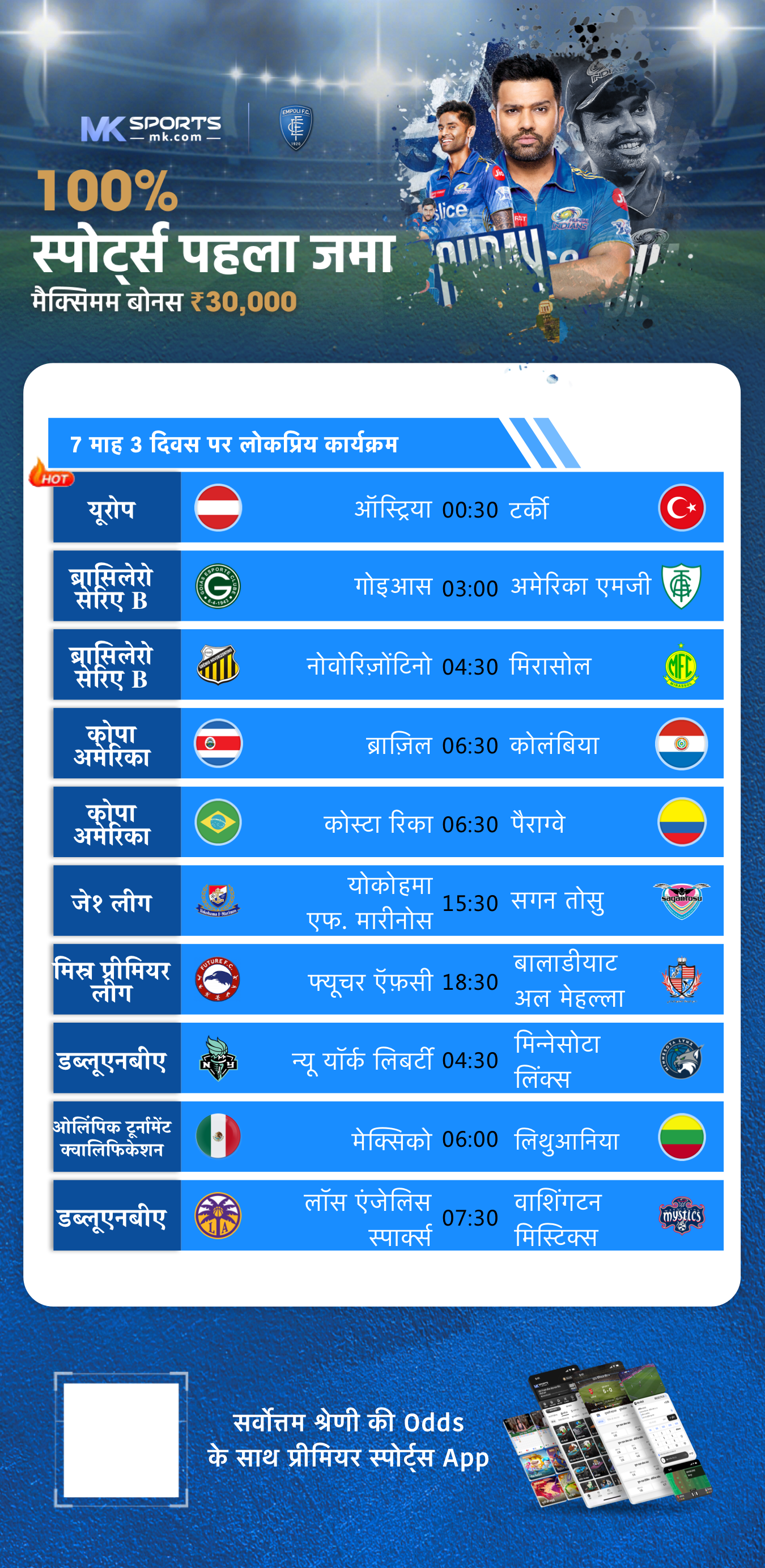 CAT Exam 2022- Dates, Eligibility, Syllabus