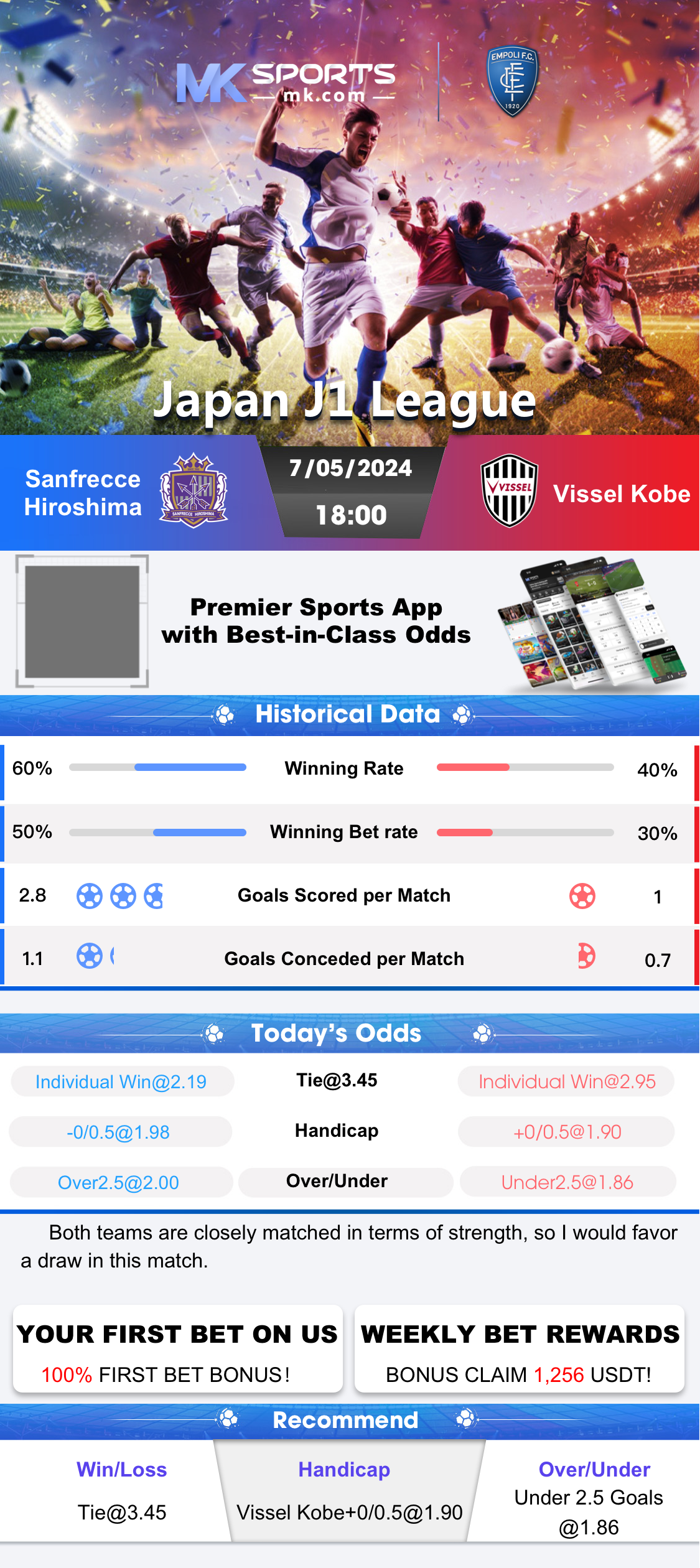 slot deposit via pulsa indosat